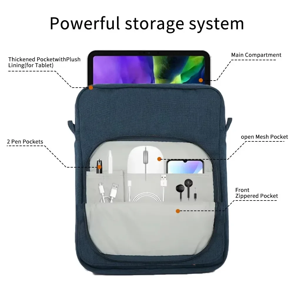 Etui na tablet do Samsung Gala – Laptop Accessories Pouch recenzja i cena