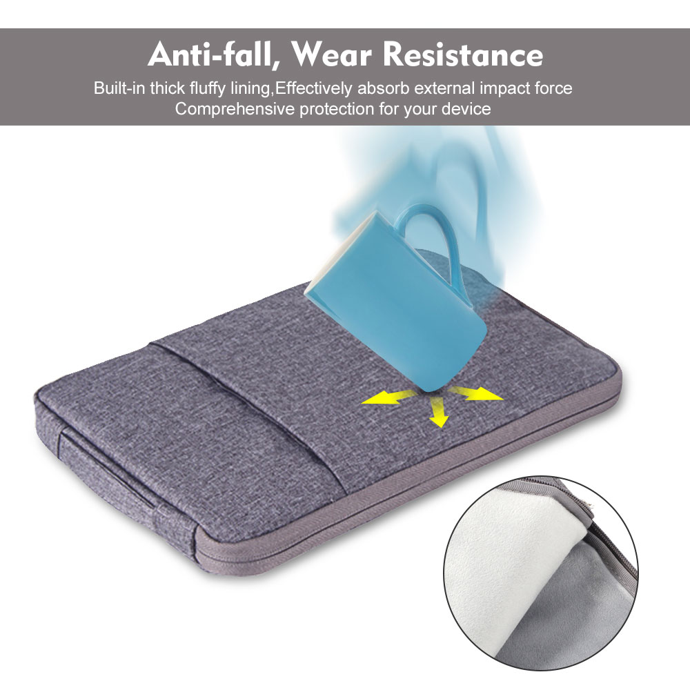 Wodoodporna torba na laptopa 1 – Laptop Accessories Pouch recenzja i cena