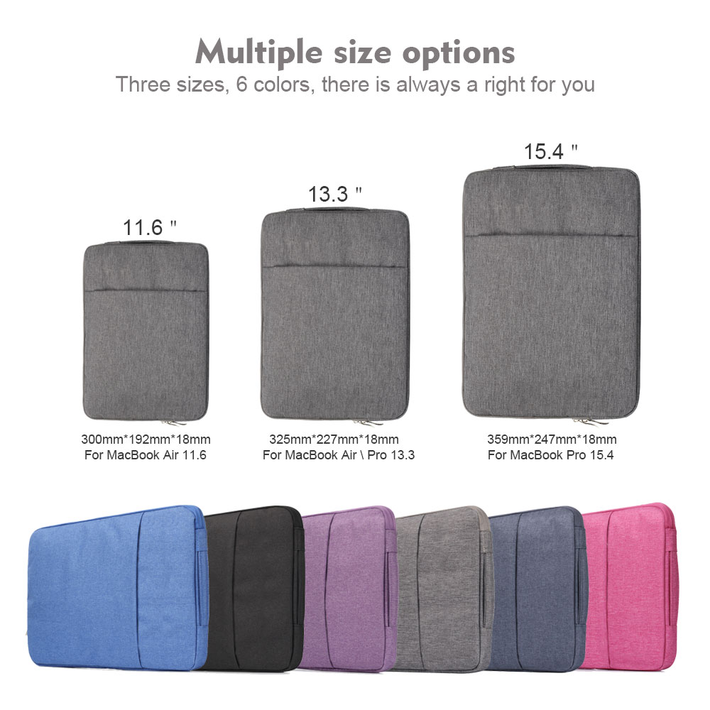 Wodoodporna torba na laptopa 1 – Laptop Accessories Pouch recenzja i cena